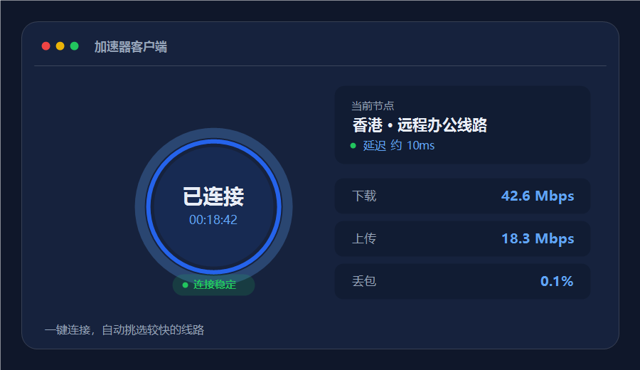 加速器客户端连接界面，已连接香港远程办公线路并显示延迟和测速